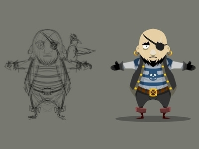 Pirate! 2d animation 2d art animate cc art character game pirate vector vector animation video game