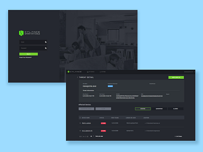 Cylance Threat Protection Dashboard