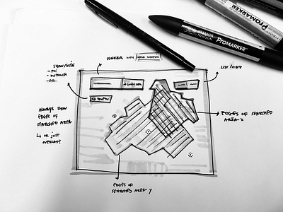 Concept sketch behind the scenes concept map process sketch ui ux wip work in progress