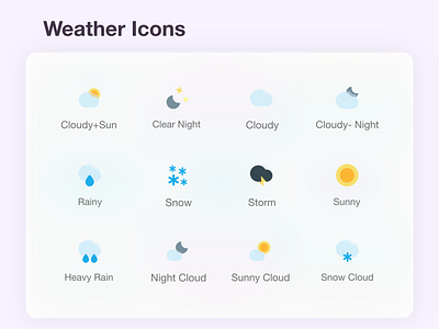 Icon Set icon icon set illustration weather icon