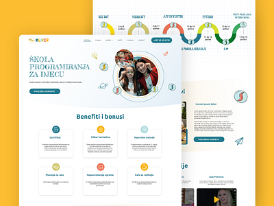 Kliker - education platform branding coding courses courses design logo school typography ui ux web webdesign
