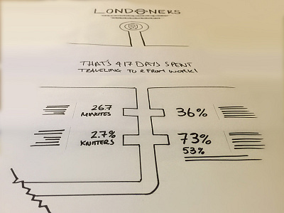 London Tube Infographic design infographic skamps sketch