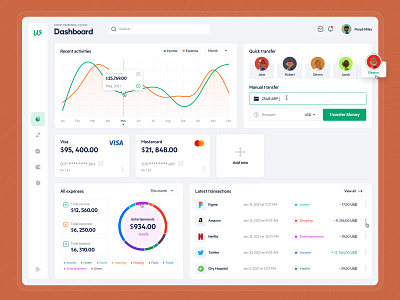 Wallet - Payments Dashboard Figma Free Template