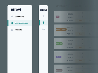 Staff Managment Web App | Bitovi app dashboard design design system spreadsheet ui ux