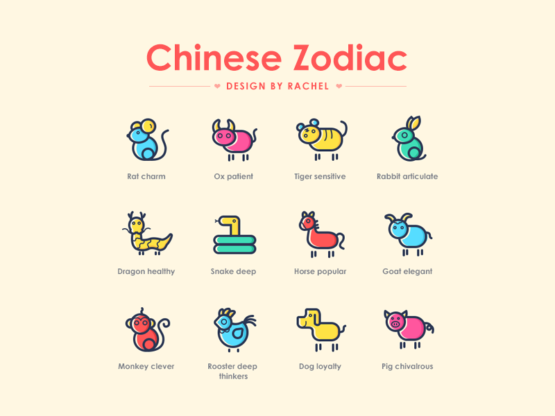 Chinese Zodiac by Rachel on Dribbble