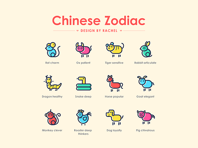 Chinese Zodiac canimal china zodia