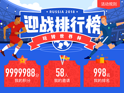 Russia 2018: FIFA world cup