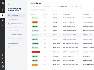 BPM Platform for processes management b2b enterprise ux ui uiux