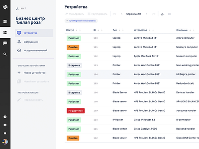 BPM Platform for processes management