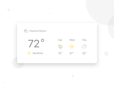 Weather UI Card