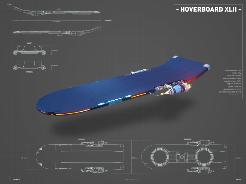 Overboard c4d nael octane overboard sketch and toon turnaround