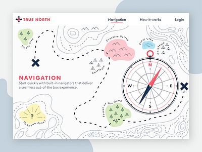 Navigation