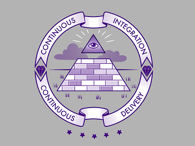 CICD continuous delivery enterprise software illuminati illustration pyramid
