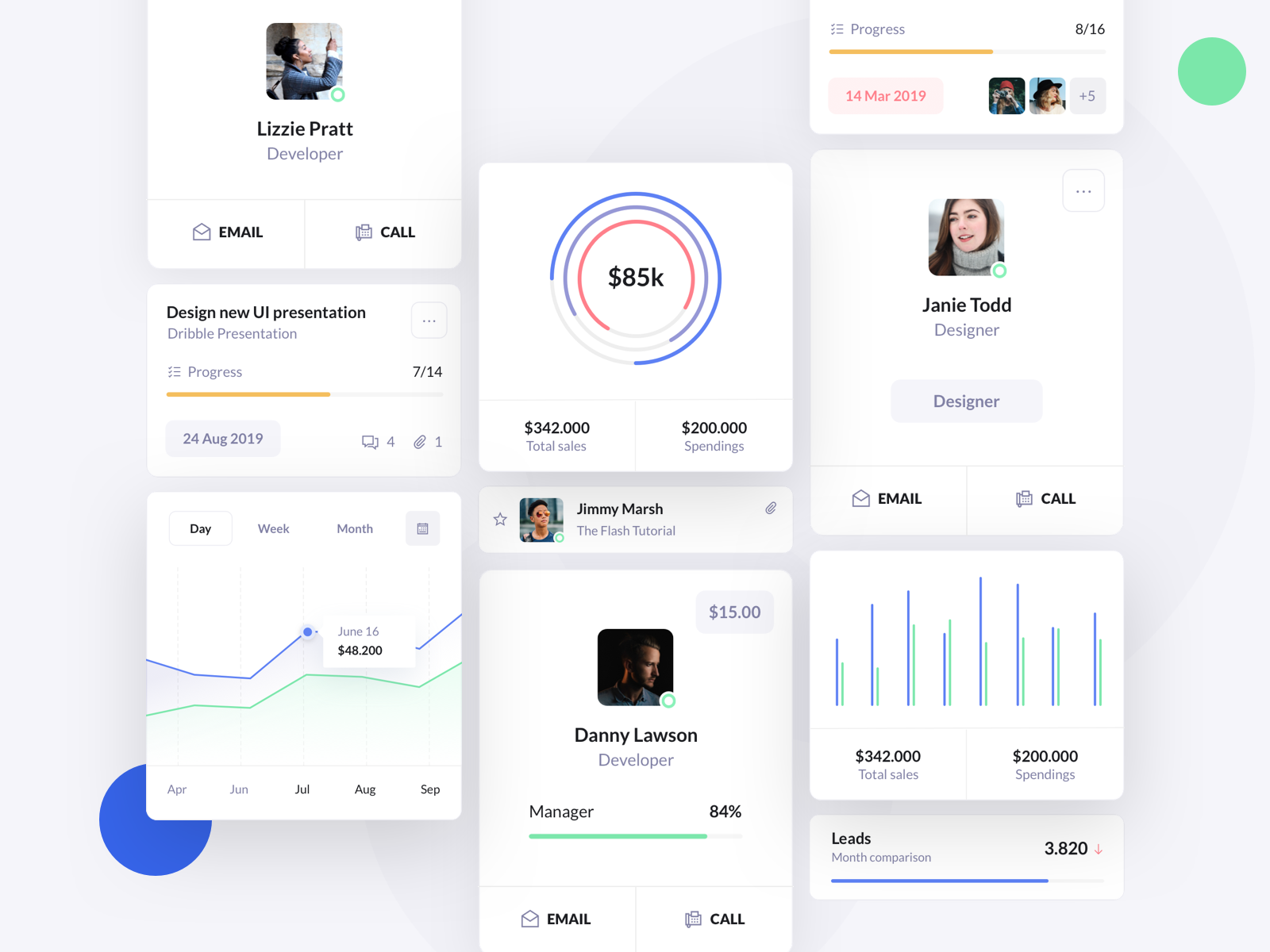 UI Widgets - BetaCRM Web UI Kit by WhiteUI.Store on Dribbble