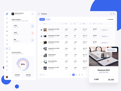 E-commerce Dashboard from BetaCRM Web UI Kit admin app crm crm portal dashboard ecommerce ecommerce app ecommerce design html template management page product saas saas website template theme ui ui kit ux