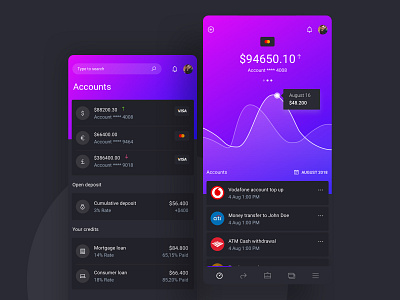 IOWallet UI Kit for Cryptocurrency and Stock Apps admin app bank app banking crypto wallet dark app dark mode dark theme dark ui dashboard design finance financial app fintech mobile app design mobile ui ui ui kit ux