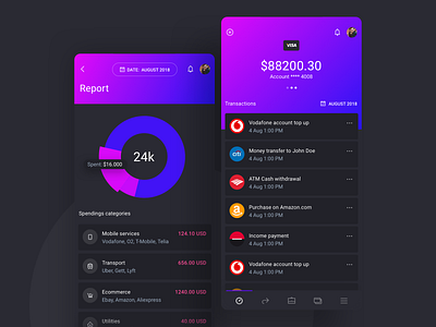 IOWallet UI Kit for Cryptocurrency and Stock Apps