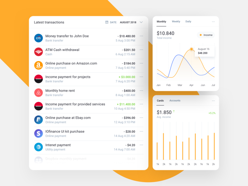 FinTech Dashboard Widgets - IOFinance UI Kit admin app bank banking bitcoin cryptocurrency dashboard finance fintech fintech app mobile app paypal product design revolut saas trading ui ui kit