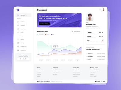 User Dashboard Page - Vehically UI kit