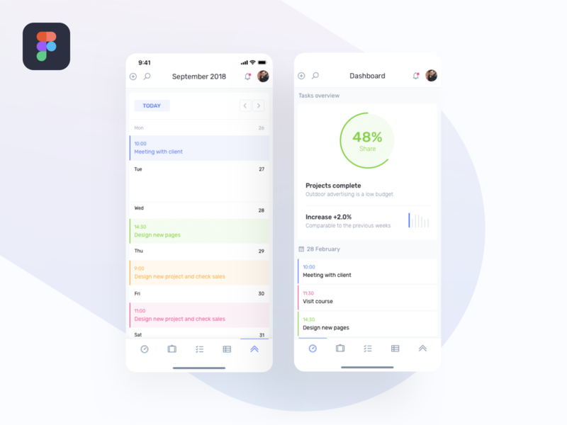 IOTask Mobile UI Kit is now compatible with Figma admin app crm dashboard design figma figma resources ios management mobile project saas sketch app template theme todo ui ui kit ux