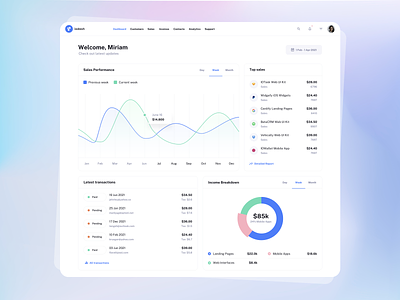 CRM Dashboard - IODash Multipurpose UI Kit