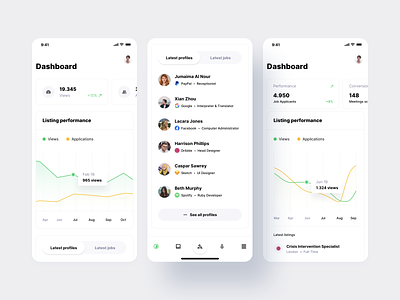 Mobile Dashboard - Workster UI Kit for Job Boards