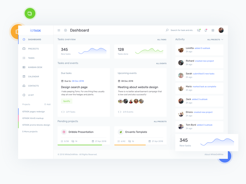 Dashboard - Project Management UI Kit by WhiteUI.Store on Dribbble