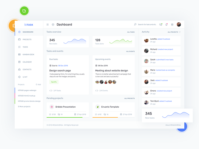 Dashboard - Project Management UI Kit by WhiteUI.Store on Dribbble