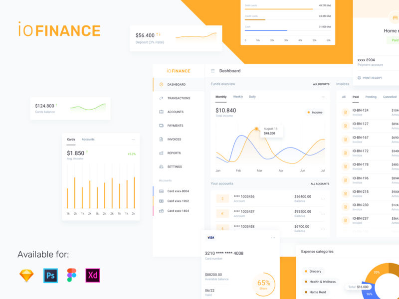 IOFINANCE UI Kit accounting admin app b2b b2c bank banking budget charts credit card dashboard finance fintech invoice pay payment paypal report service wallet