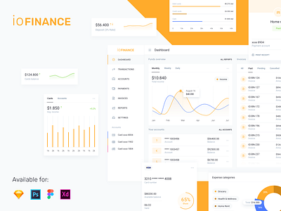 IOFINANCE UI Kit accounting admin app b2b b2c bank banking budget charts credit card dashboard finance fintech invoice pay payment paypal report service wallet