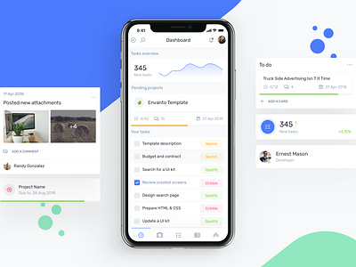 Todo app dashboard