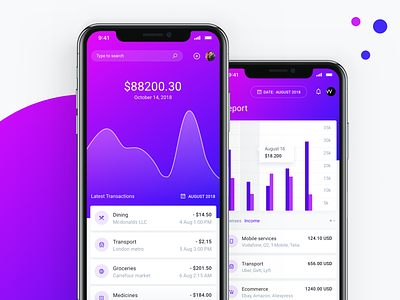 Bank account details accounting app bank banking budget charts corporate credit card dashboard deposit finance fintech invoice payment paypal reports saas transaction ui kit wallet