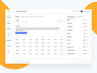 Stocks Market Overview - IOFinance UI Kit accounting admin app bank banking credit card dashboard deposit finance fintech forex invoice market saas saas landing page stocks trading trading platform ui kit