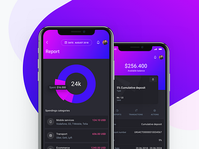 IOWallet UI Kit - Report and Account screens admin app bank banking bitcoin blockchain budget crypto cryptocurrency dashboard ethereum finance fintech invoice payment reports saas ui kit ux wallet