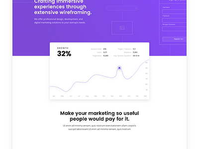 Landing Page Design desktop graphs growth landing page marketing ui ux web website