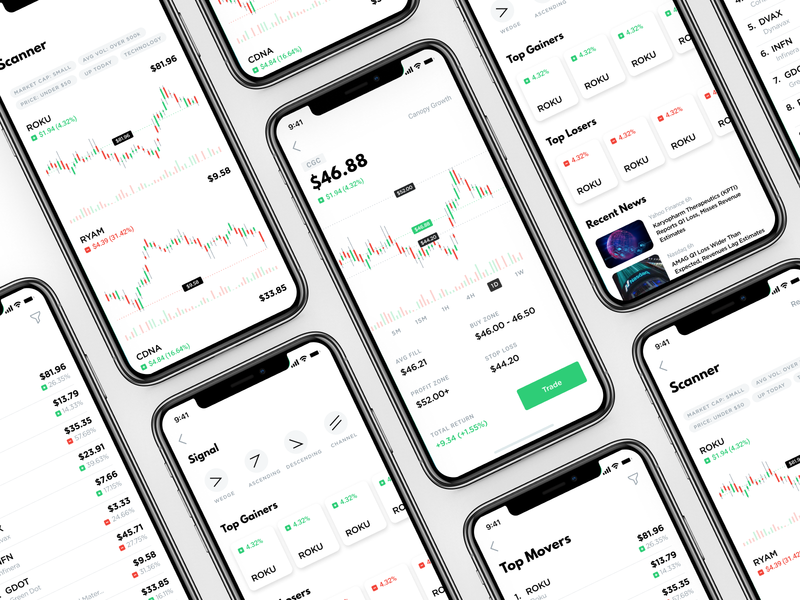 Technical Stock Trading UX/ UI Mobile App Design by Matt Cameron on ...
