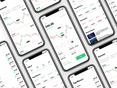 Technical Stock Trading UX/ UI Mobile App Design app design mobile mobile app design mobile ui product design technical trading trading ui ux