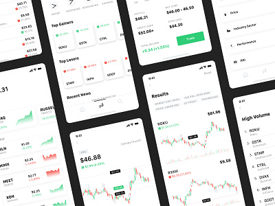 Mobile Application - Stock App