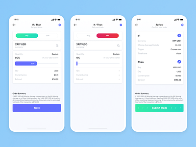 Mobile Design - Cryptocurrency Trading App app design application cryptocurrency daily ui dailyui mobile mobile app mobile ui trading trading platform ui ux