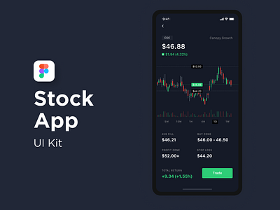 Mobile Design - Stock App