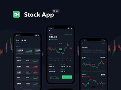 Mobile Design - Stock App app design application daily ui dailyui mobile mobile app mobile ui robinhood stock stock trading trading ui ui kit ux