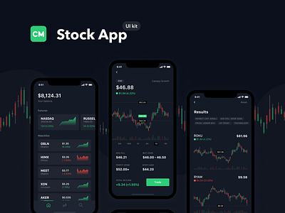 Mobile Design - Stock App