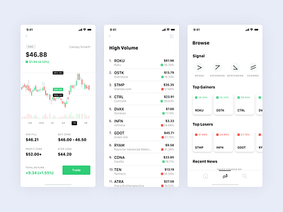 Mobile Design - Stock Trading Platform app design application daily ui dailyui mobile mobile app mobile ui robinhood stock stock trading trading platform ui ui kit ux