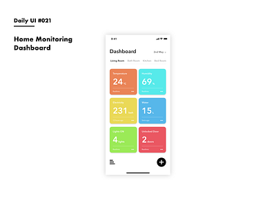 Daily UI #021 Home Monitoring Dashboard adobexd daily 100 daily 100 challenge dailyui dashboard dashboard app home monitoring home monitoring dashboard