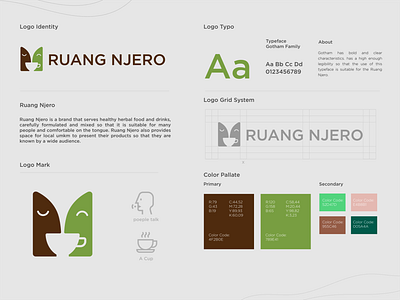 Ruang Temu Coffee Shop by Ryan Hegar on Dribbble