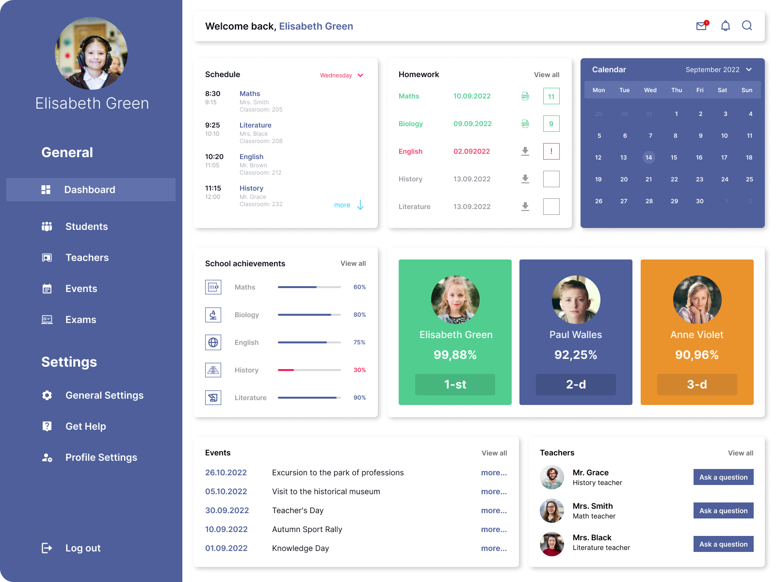 School dashboard by Kate Gorchynska on Dribbble