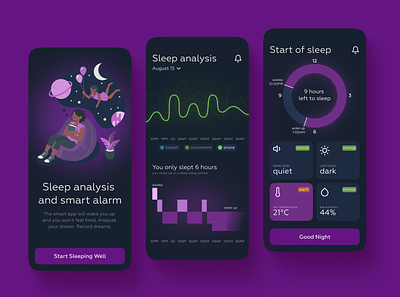Sleep Analysis App app design figma icon typography ui ux