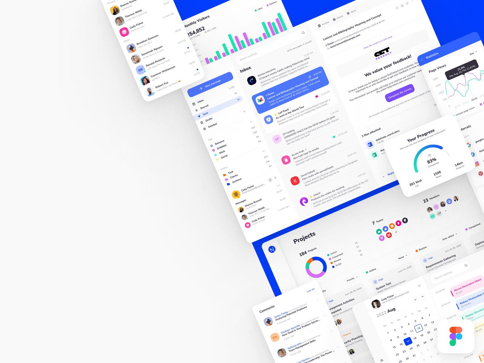 Full ui ux kit by Shripal Panchiwala on Dribbble