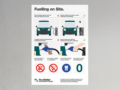 Fuelling On Site building campaign construction environment fuel health poster safety spills