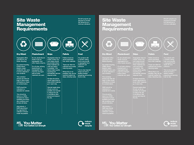Waste Management Poster design grid layout poster print typography